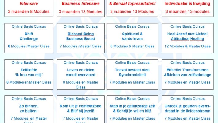 Ben je even uitgeprojecteerd Ben je even uitgeprojecteerd